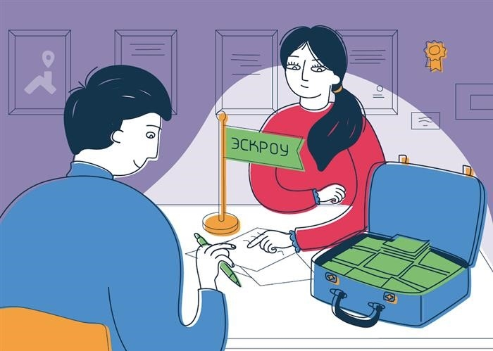 Использование бухгалтерского счета для покупки новостройки