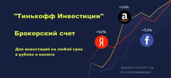 Продвижение «Тинькофф Инвестиции» в подарок