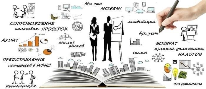 Понимание сложности налогового законодательства для предпринимателей и владельцев малого бизнеса