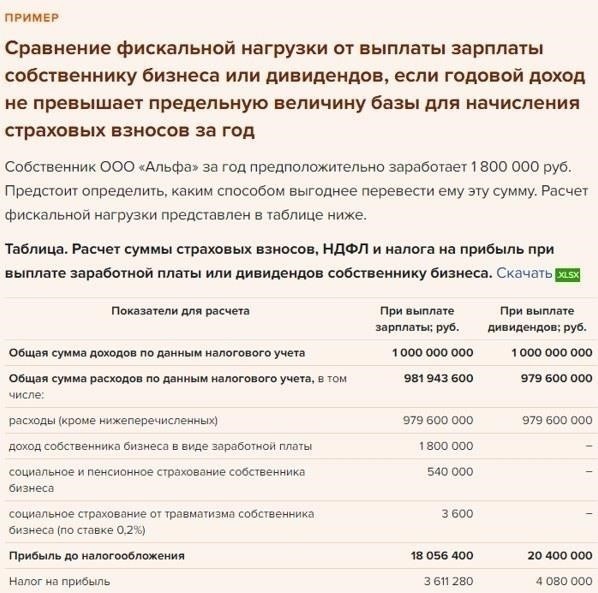 Как дивиденды будут рассматриваться отдельно от других налоговых баз в 2025 году?