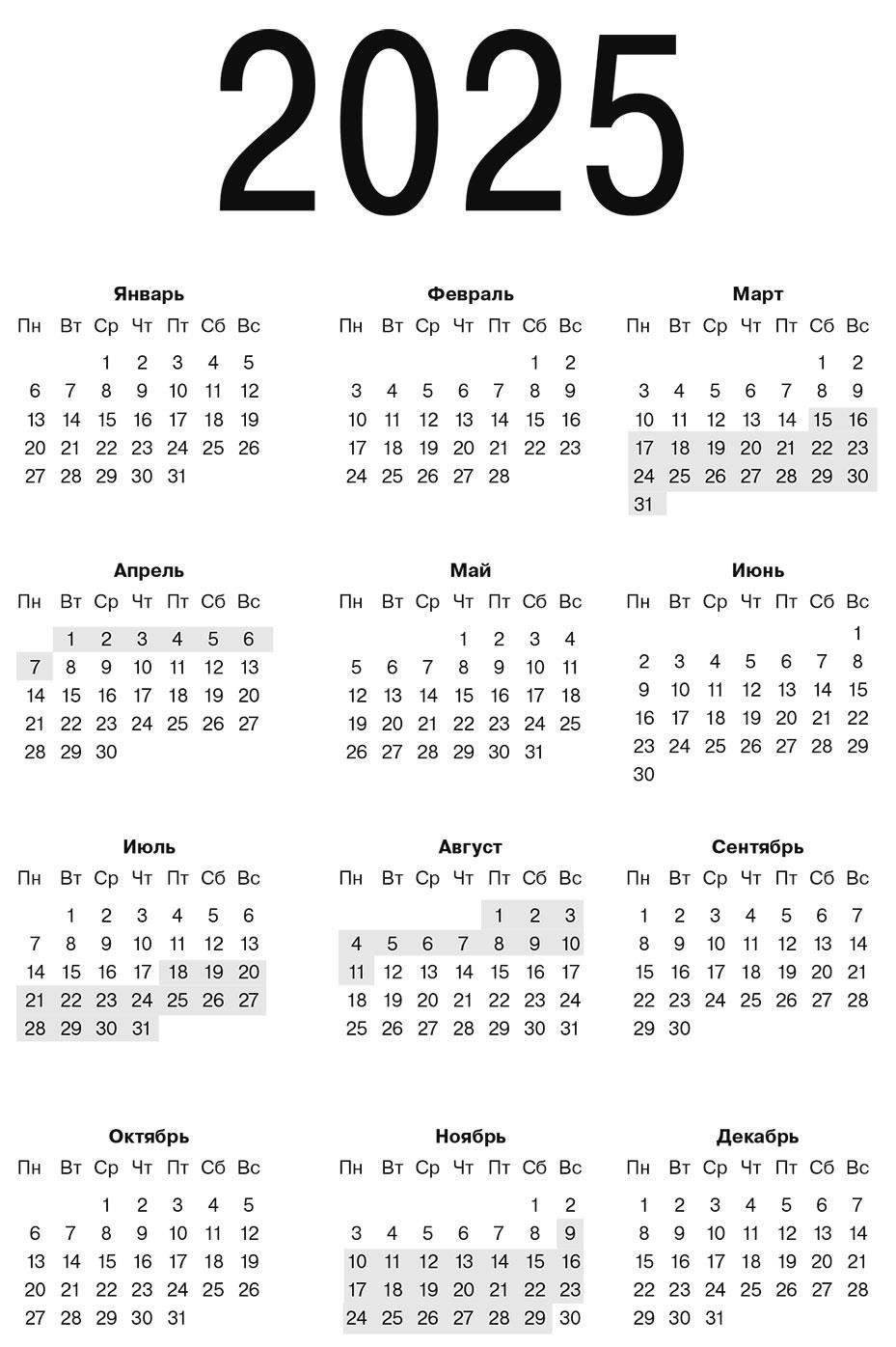 Когда делать карьерные переезды: Оптимальные дни для смены работы в августе 2025 года