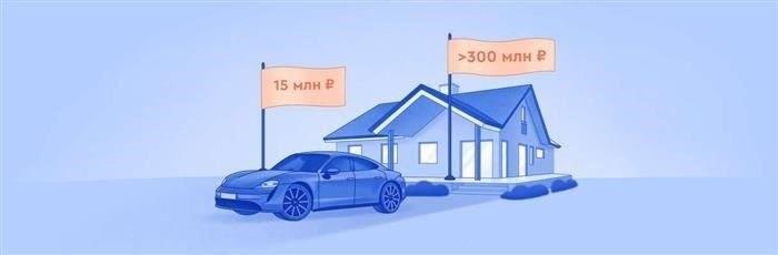 Недвижимость, автомобили и другое имущество: Различия в налогооблагаемом статусе
