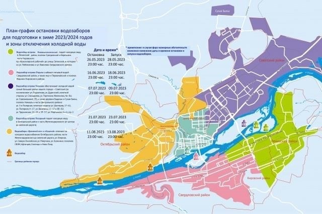Практические соображения для подрядчиков, использующих право на удержание