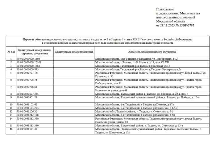 Налоговые каникулы: Критерии правомочности и продолжительность