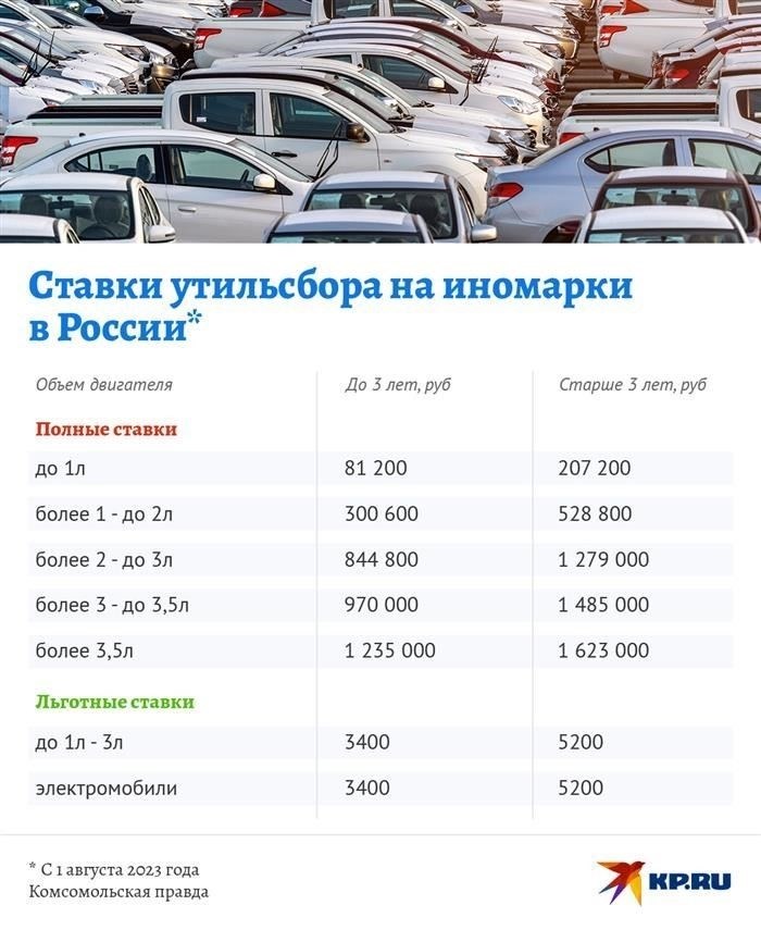 Как перерасчет пенсии влияет на ваши ежемесячные платежи