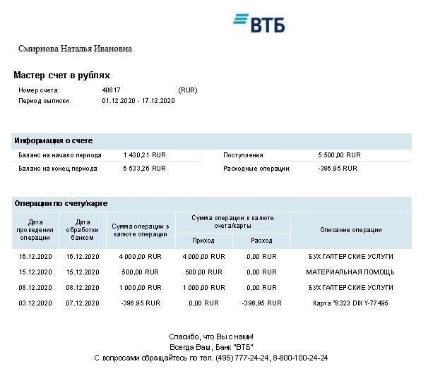 Каковы возрастные ограничения для постановки на учет в службе занятости?