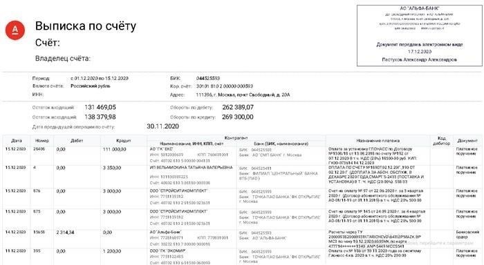 Какие документы необходимы пенсионеру для получения пособия по безработице?