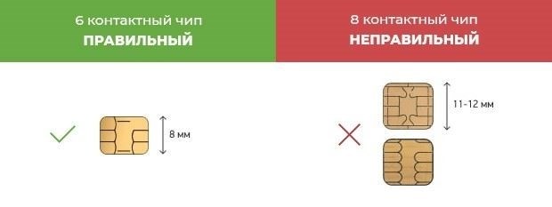 Как передать унаследованные активы законным путем - подробный процесс